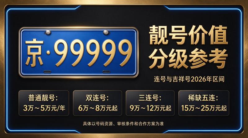 北京小牛京牌专业办公环境